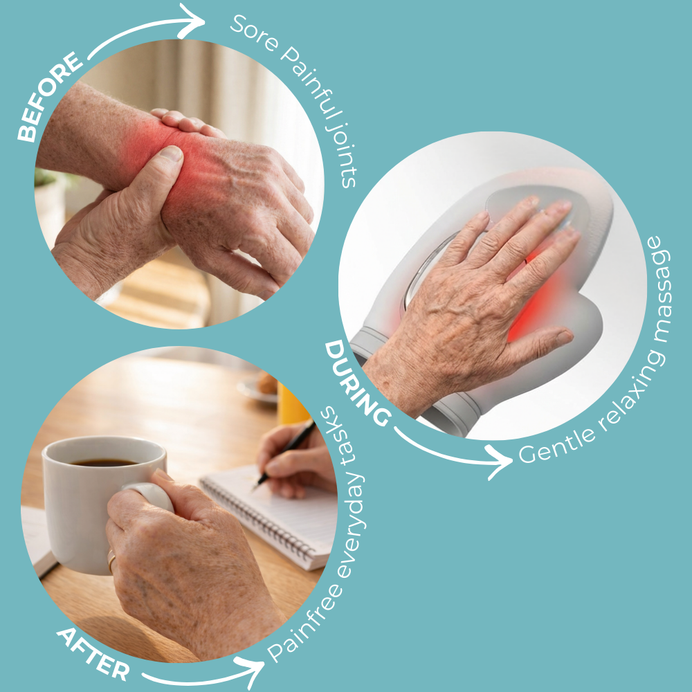 Hand Massager Glove for Arthritis & Stiff Hands | Willis Copper